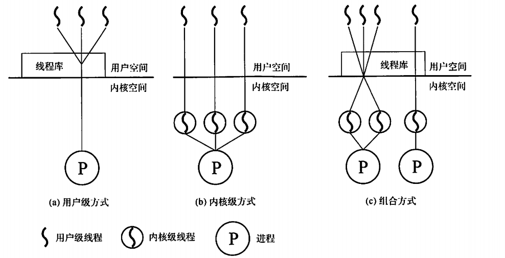 image-20230608101647602