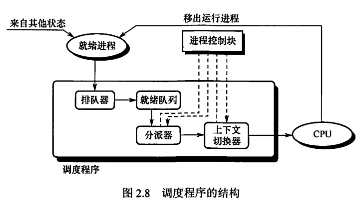image-20230608115230890