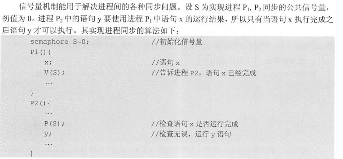 image-20230608163256325
