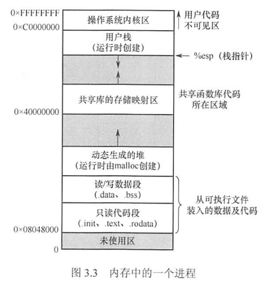 image-20230611145609060