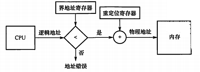 image-20230611145752050