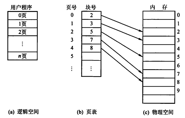 image-20230611153526474