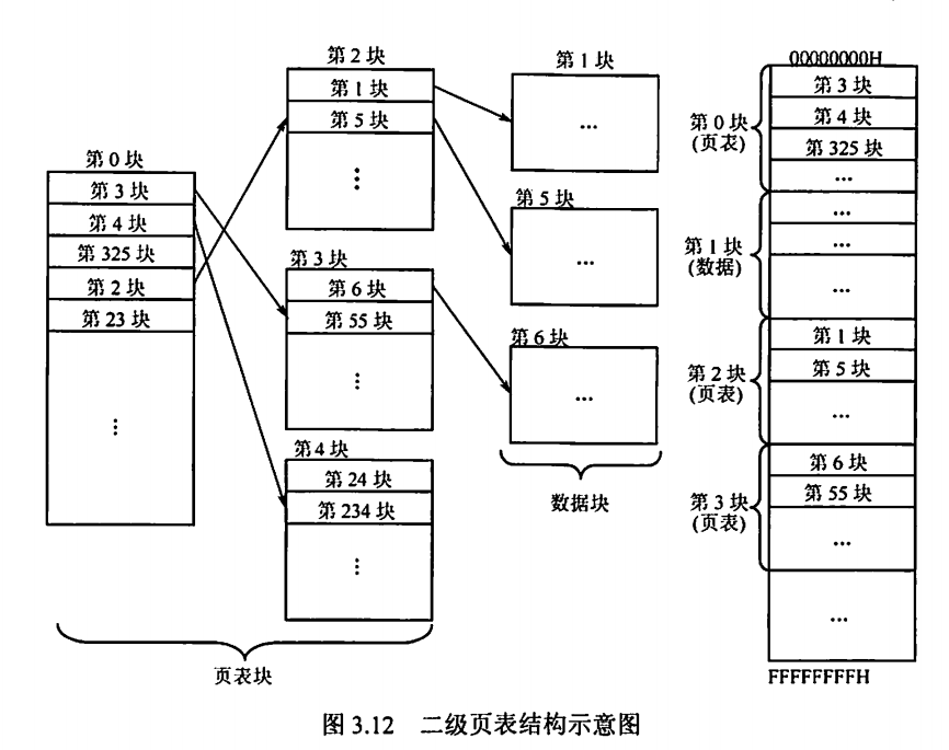 image-20230611155654245