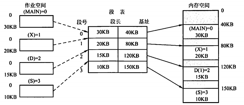 image-20230611160318516
