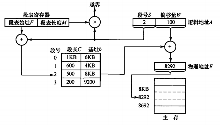 image-20230611160412595