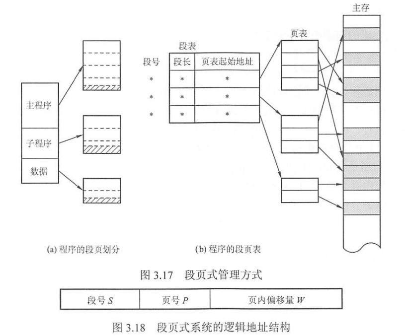 image-20230611164252346