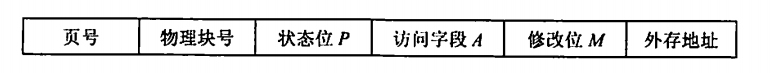 image-20230611171144034