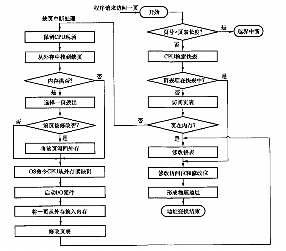 image-20230611171505559