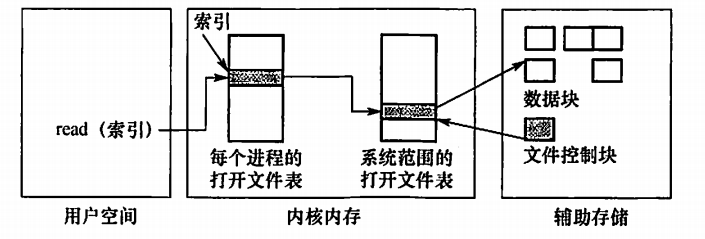 image-20230611214245583