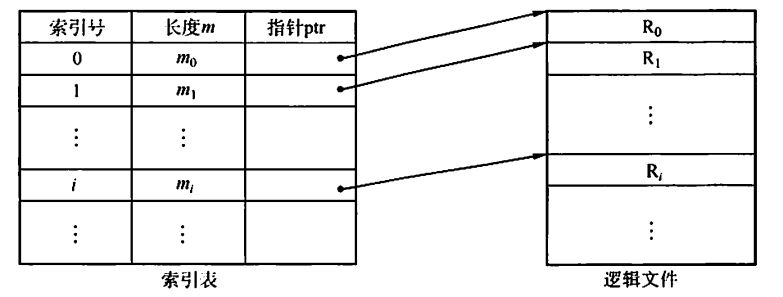 image-20230611215816526