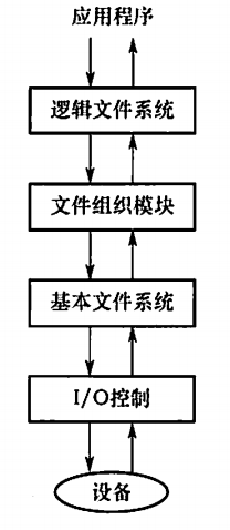 image-20230612144559642