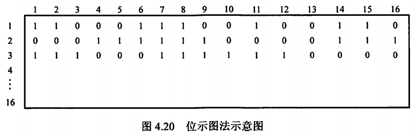 image-20230612150836475