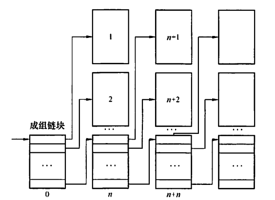 image-20230612151202106