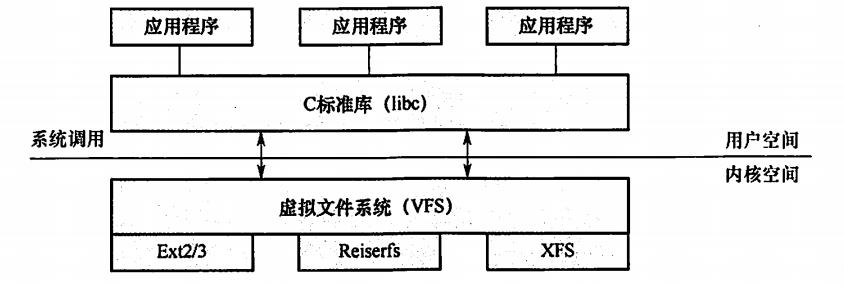 image-20230612151336190
