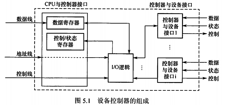image-20230612153536491