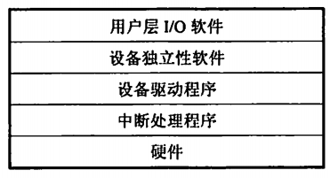 image-20230612161036722