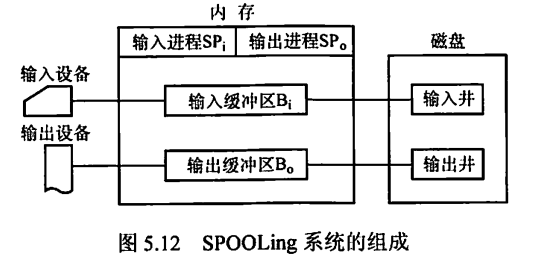 image-20230613091111163