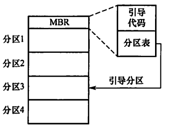 image-20230613091153558