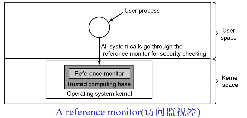 image-20230623210924365