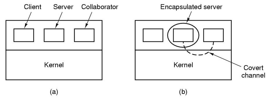 image-20230623215409064