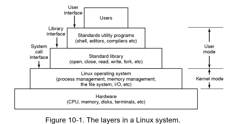 image-20230624133807696