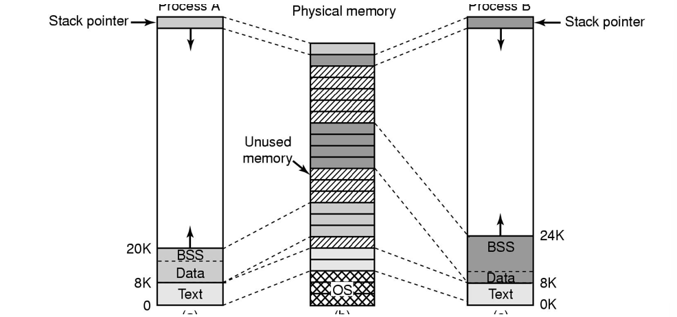 image-20230624135802442