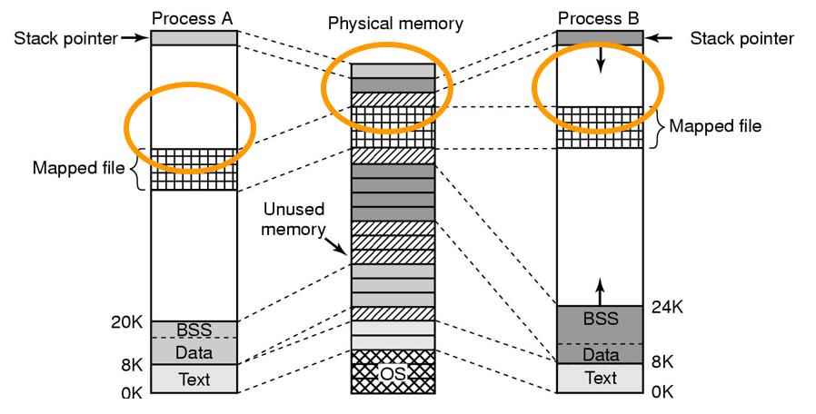 image-20230624135852342
