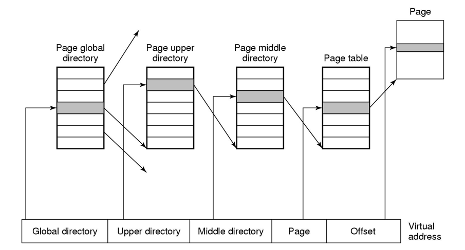 image-20230624140519478