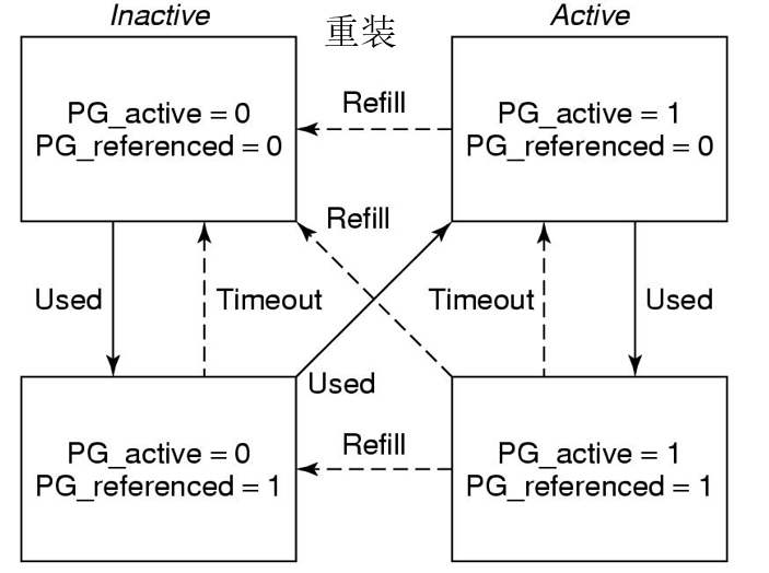 image-20230624140953300