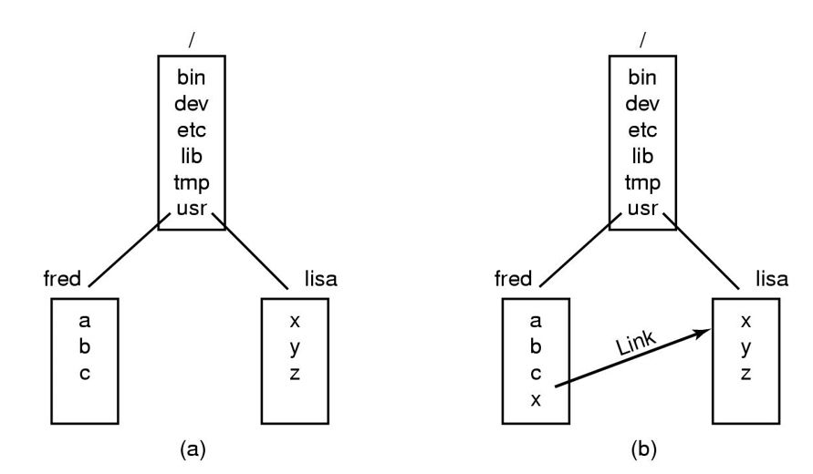 image-20230624141322643