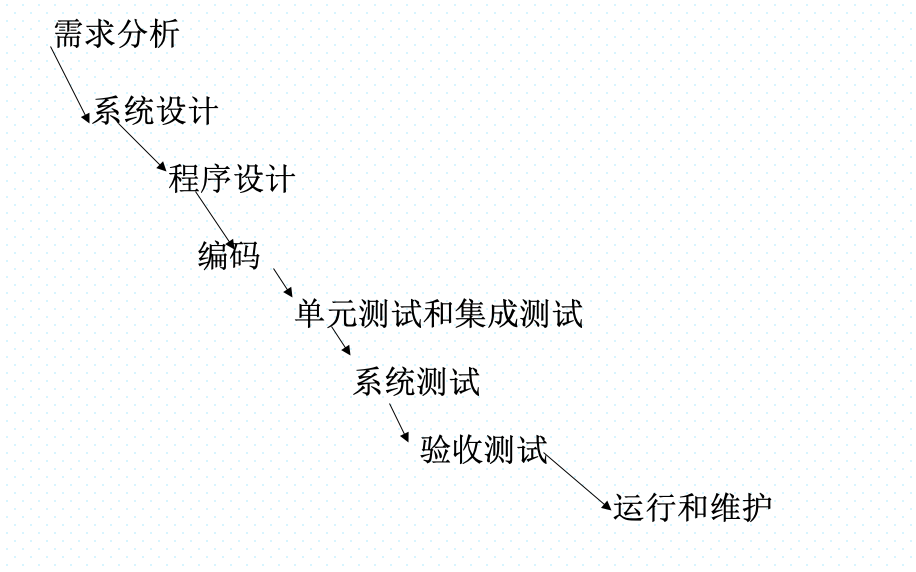 image-20231129151711964