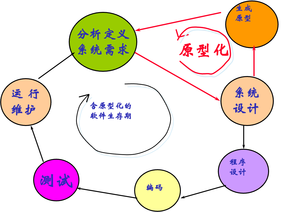 image-20231129152504884