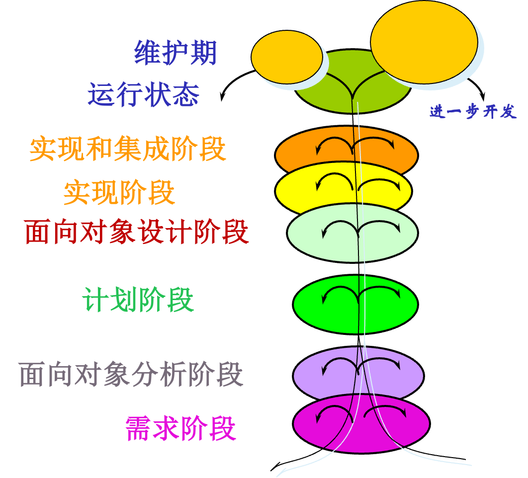 image-20231129153648728