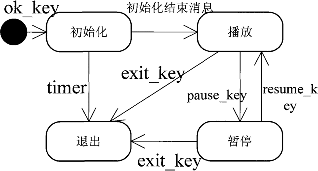 image-20231201125232452