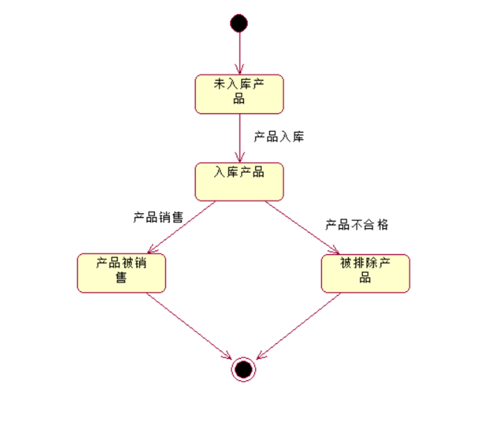 image-20231201125426722