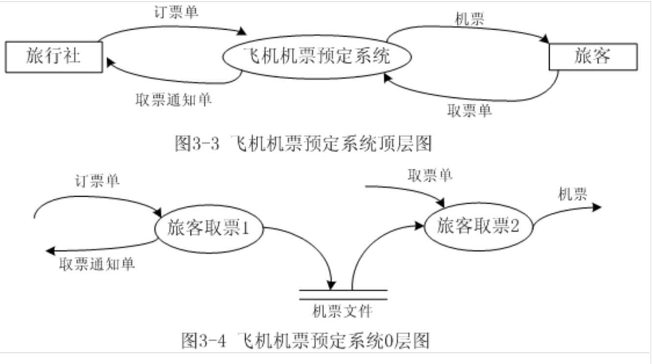 image-20231201125744808