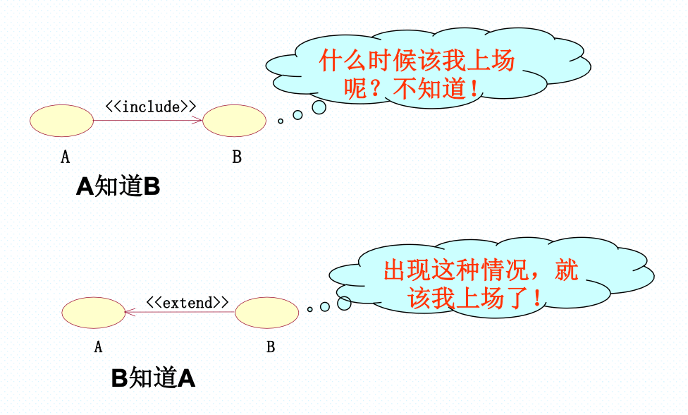 image-20231206144222469