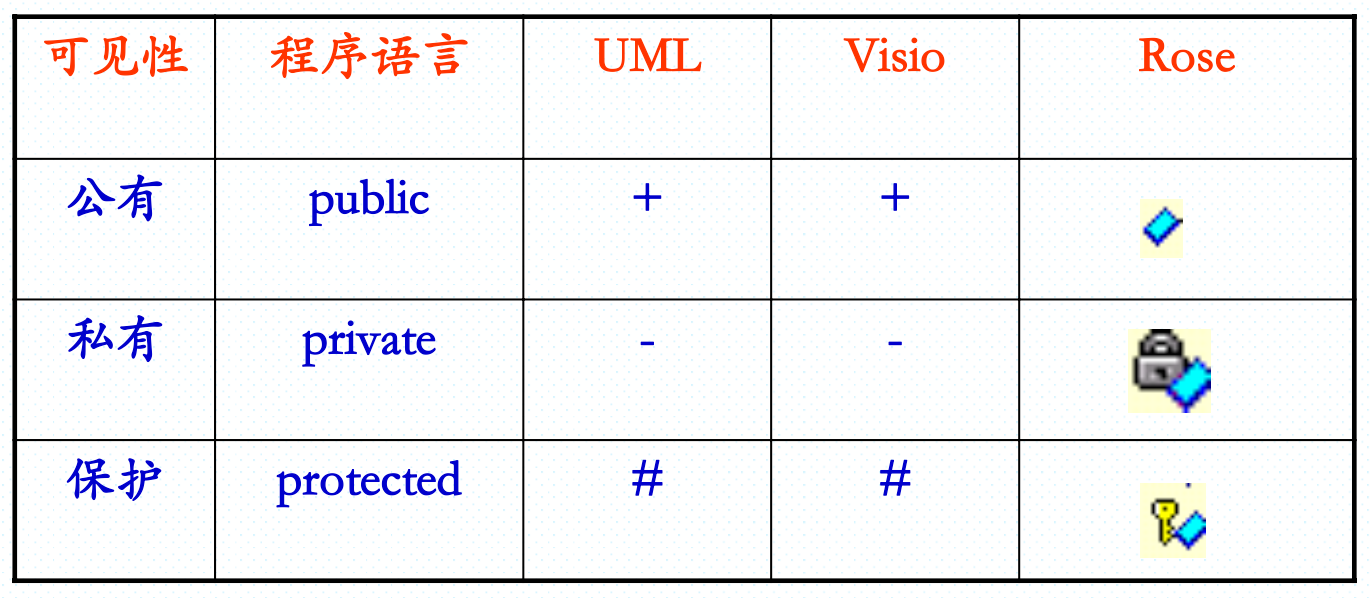 image-20231207125810495