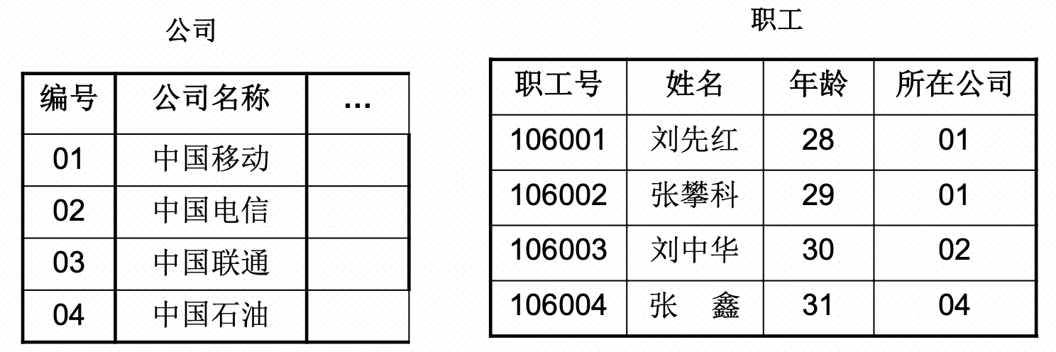 image-20231207130725376