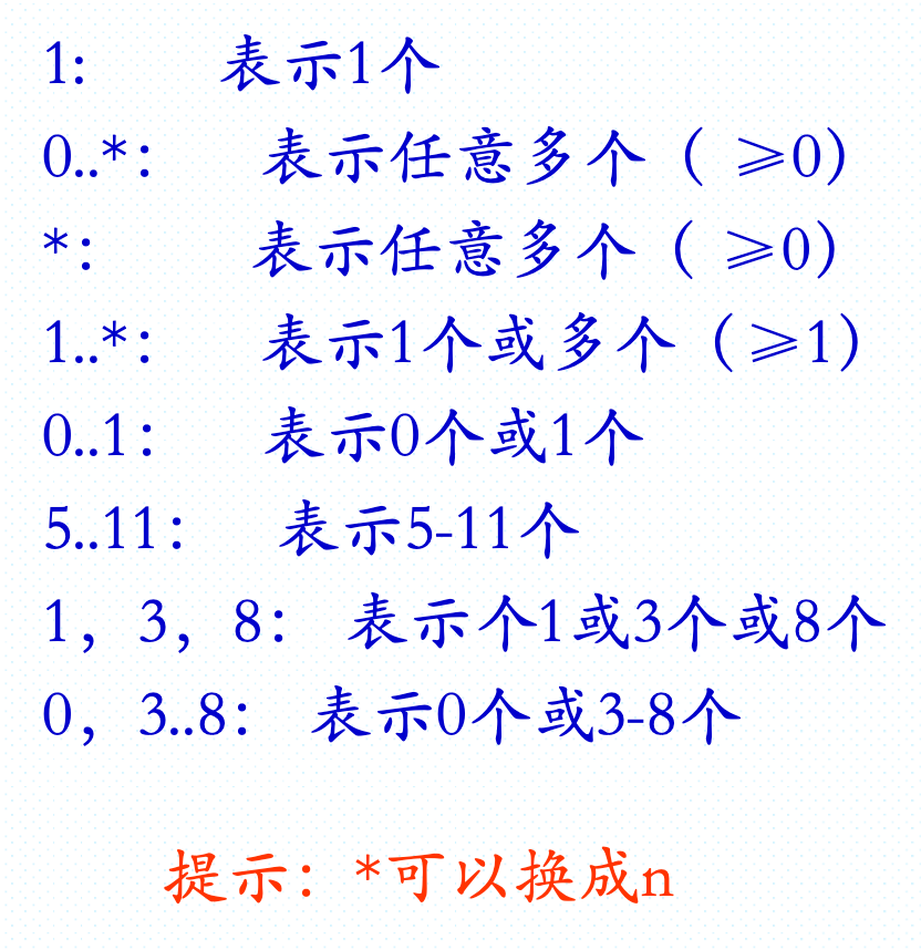 image-20231207131817955