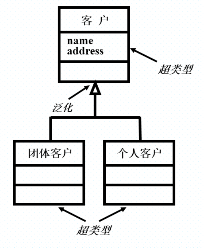 image-20231207132733128
