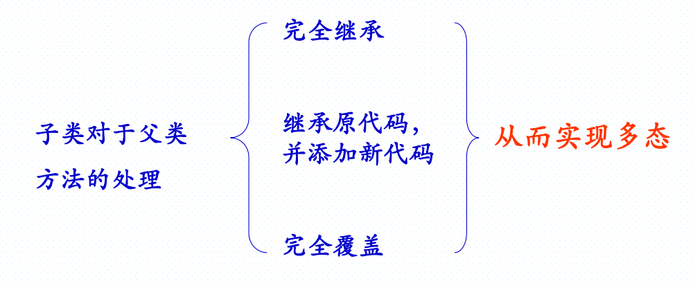 image-20231207133800502