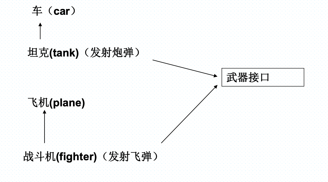 image-20231207165645894