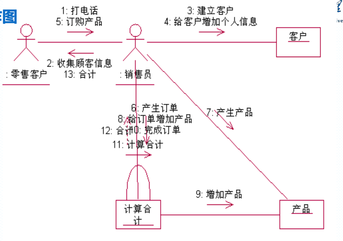 image-20231210143512487
