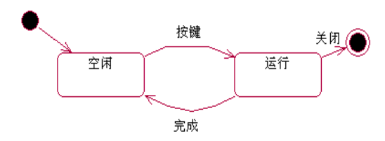image-20231211125829222