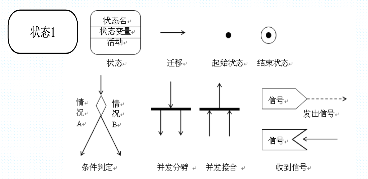 image-20231211130435036