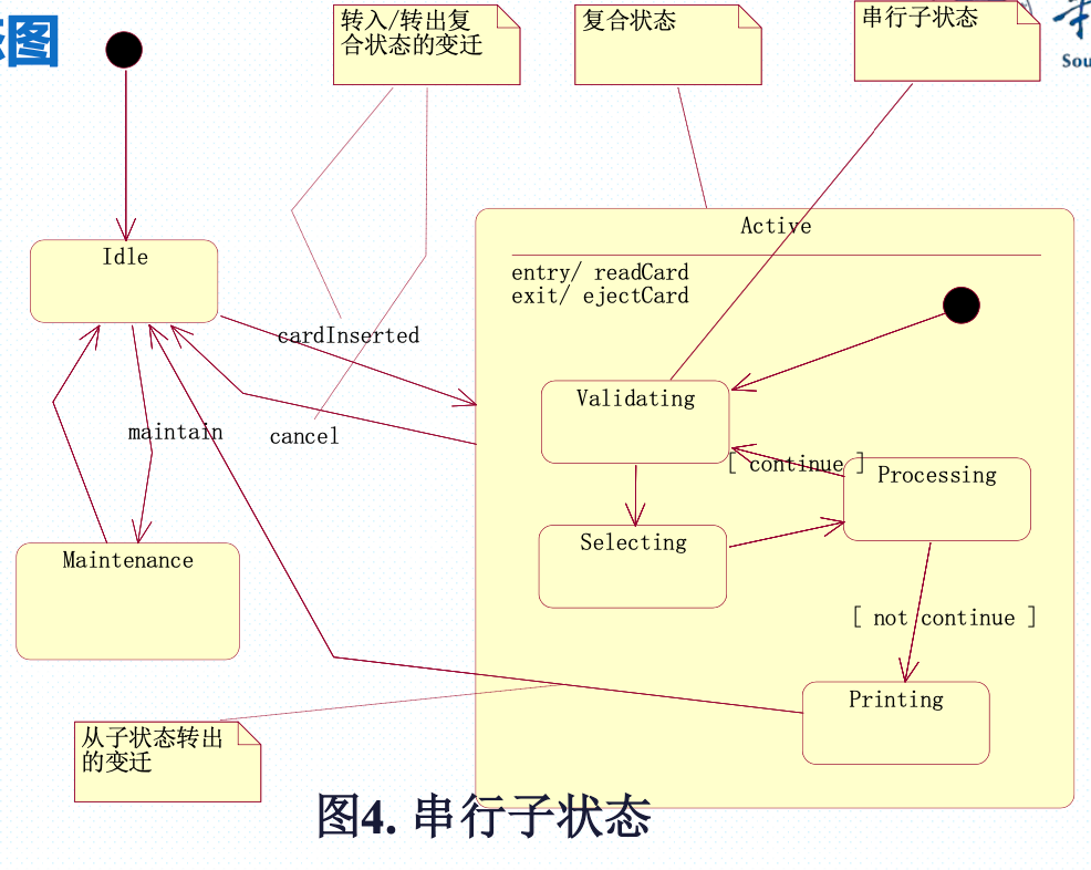 image-20231211133609320