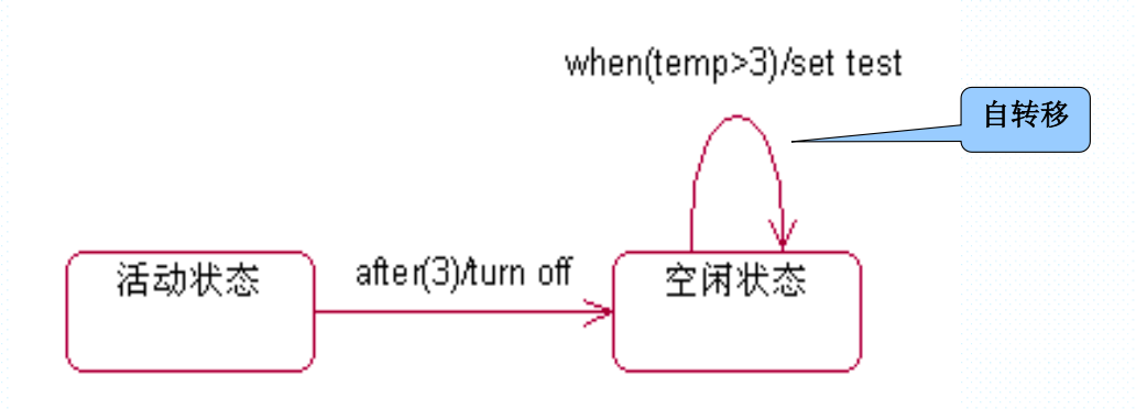 image-20231211142256682