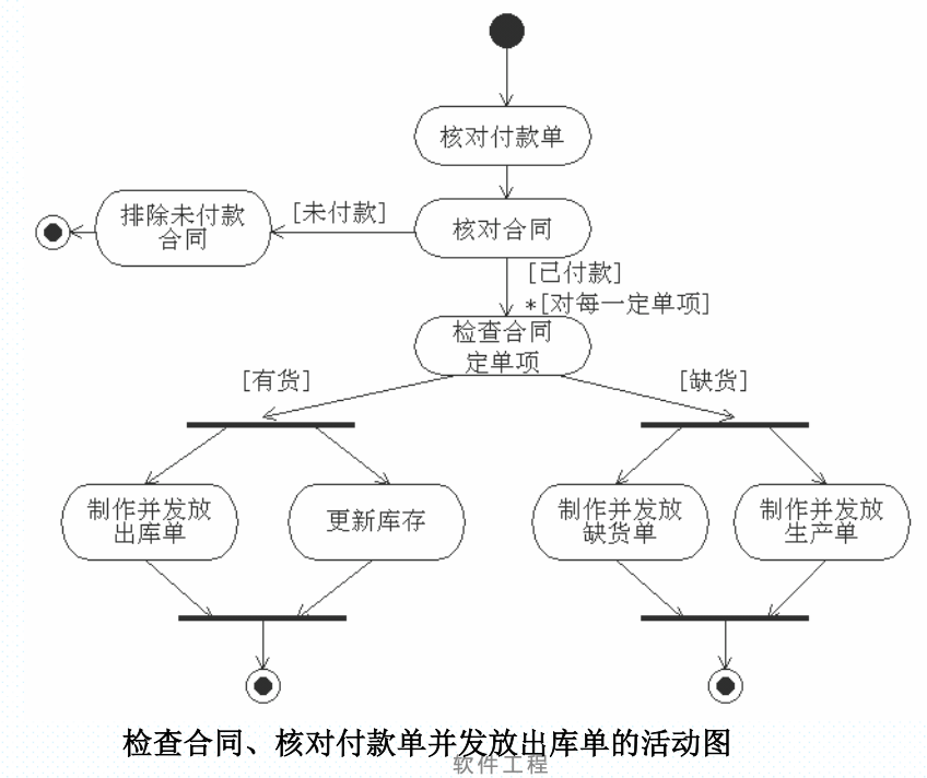 image-20231211155952272