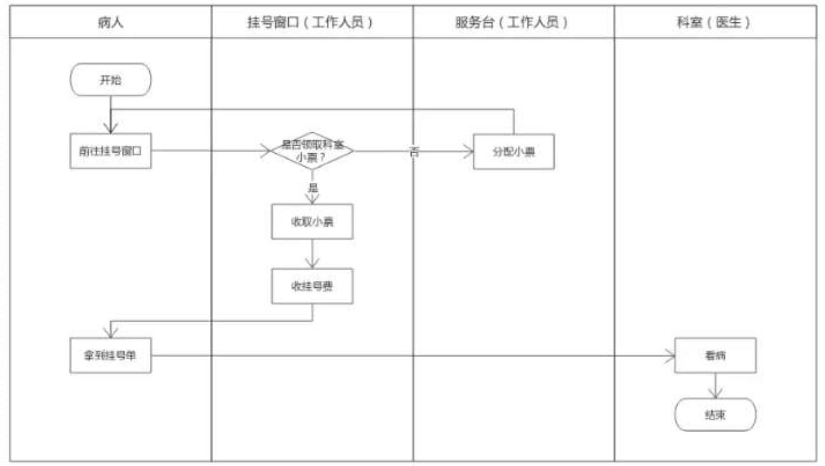 image-20231211222832262